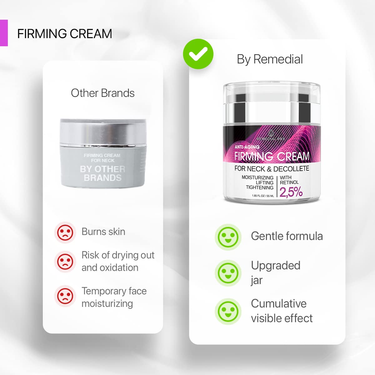 Face Cream Showdown: Bakuchiol Vs. Neck Cream Vs. Retinol Serum ...