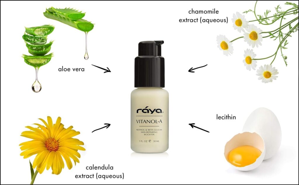 RAYA Serum for Face | Vitamin-A  Vitamin C Serum | Anti-Aging, Antioxidant Face Serum | Skin Care Serum for Oily Skin | Smoothing, Refining  Skin lightening