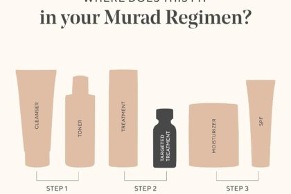 murad deep relief acne treatment acne control max strength 2 salicylic acid healing treatment for deep uncomfortable cys 1